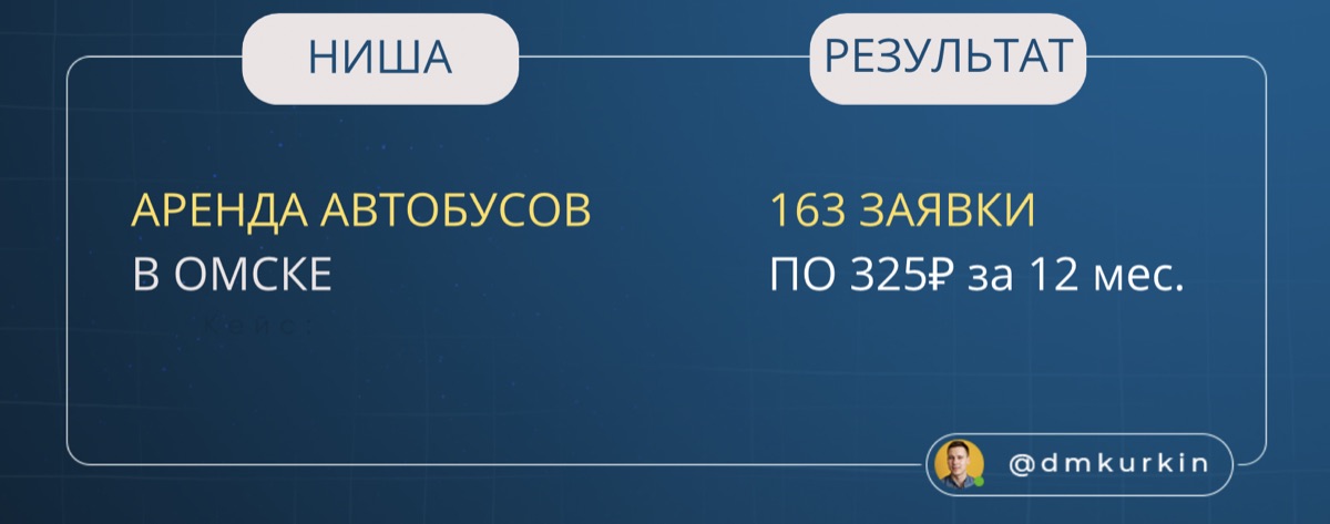 Кейс: статистика по заявкам