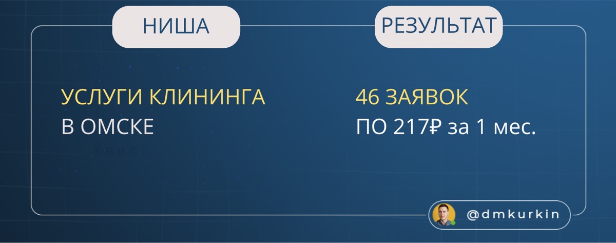 Ещё один результат по методу мини-сайт + Яндекс